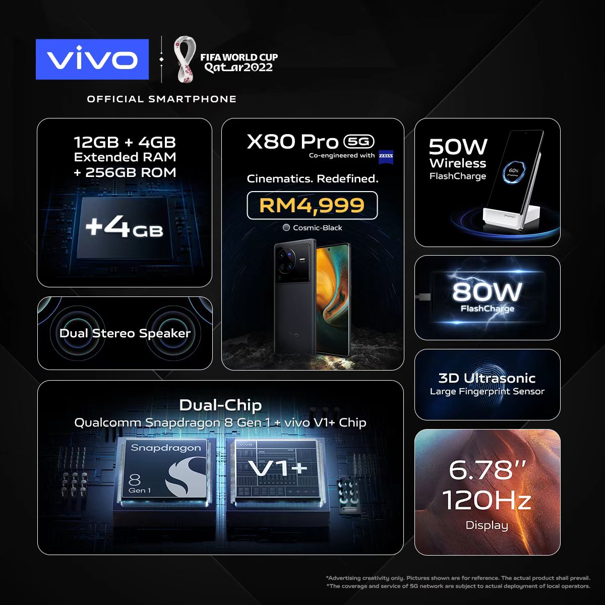 Vivo X80 中国版(黒) 12GB/256GB - スマートフォン/携帯電話