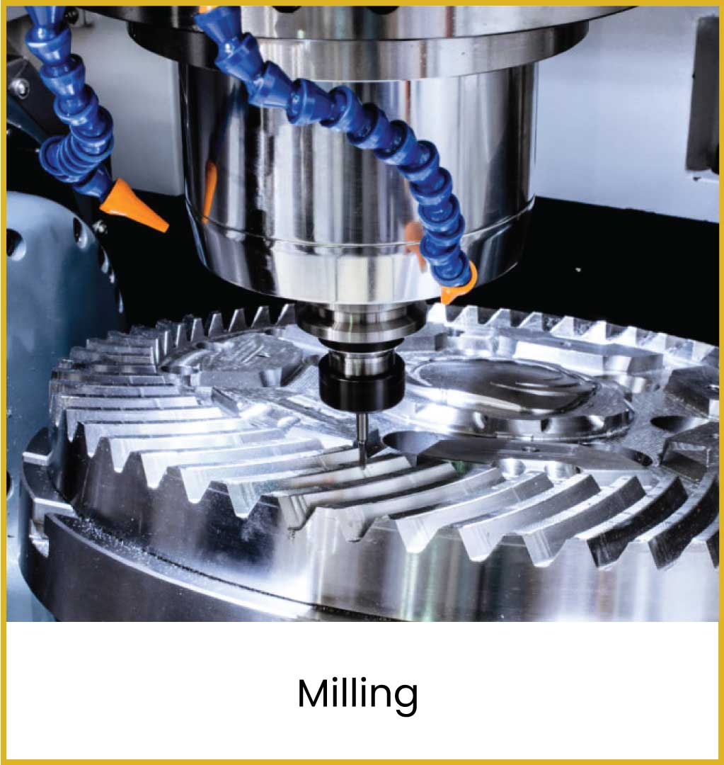 Milling