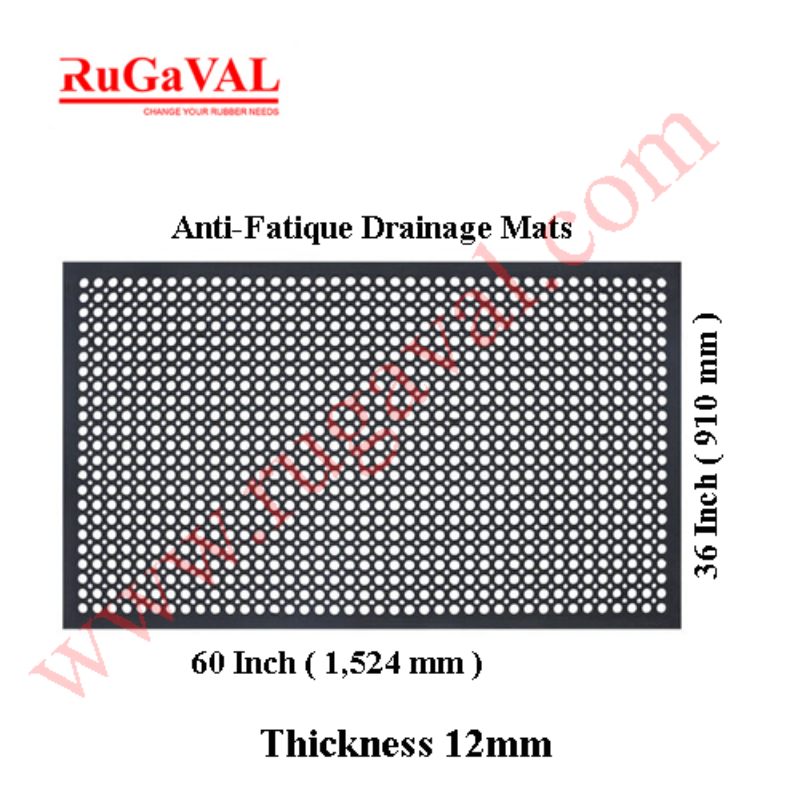 https://admin.gobeyondsynergy.com/Attachments/Product/Anti-Fatigue-Drainage-Mats-Anti-Slip-Rubber-Mat-Safety-mat-1230926110556369.png