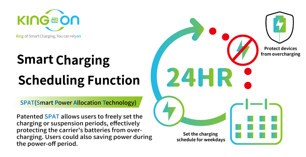 Charging Station SCMR30A