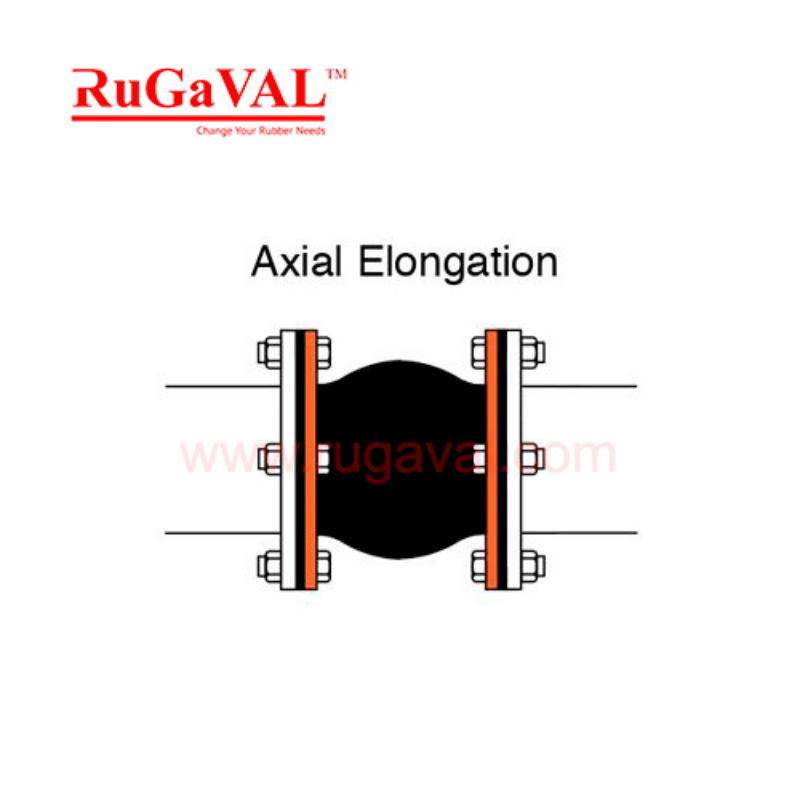 Edge Trim Rubber Seal, Rubber Bulb Trim Seals, Car Door Seal, OU Door  Seal, Selangor, Malaysia - Rugaval Rubber Sdn Bhd