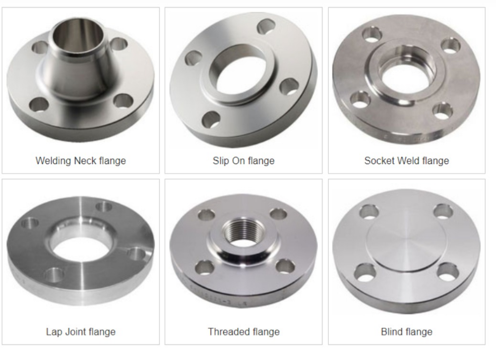 Flange