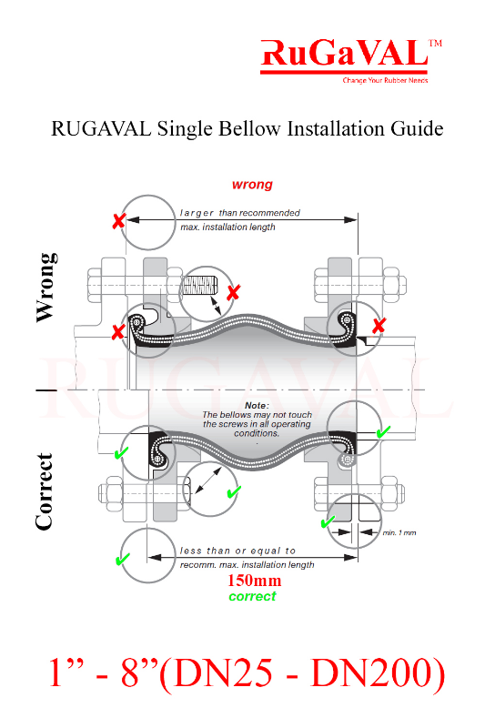 Edge Trim Rubber Seal, Rubber Bulb Trim Seals, Car Door Seal, OU Door  Seal, Selangor, Malaysia - Rugaval Rubber Sdn Bhd