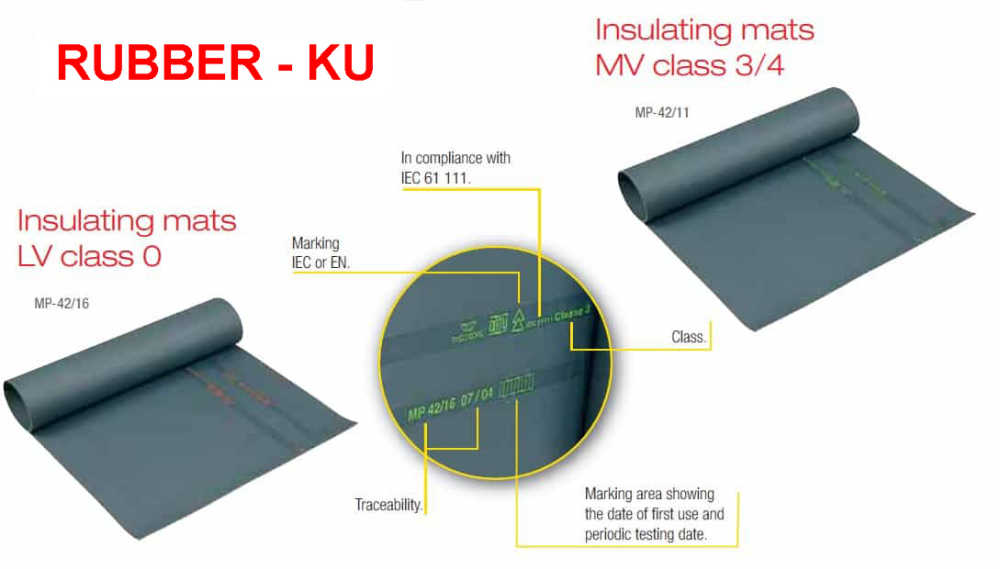 Electrical rubber matting regulations | Electrical regulation testing | Electrical safety matting uses | Selangor