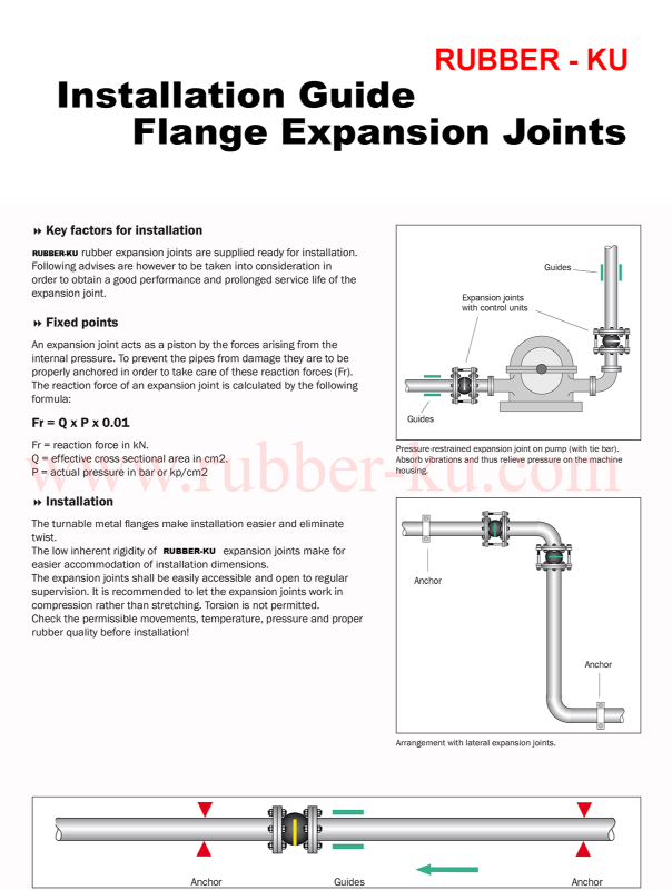 Rubber Flexible Joint Installation Guide | How to Install Rubber Flexible Joint