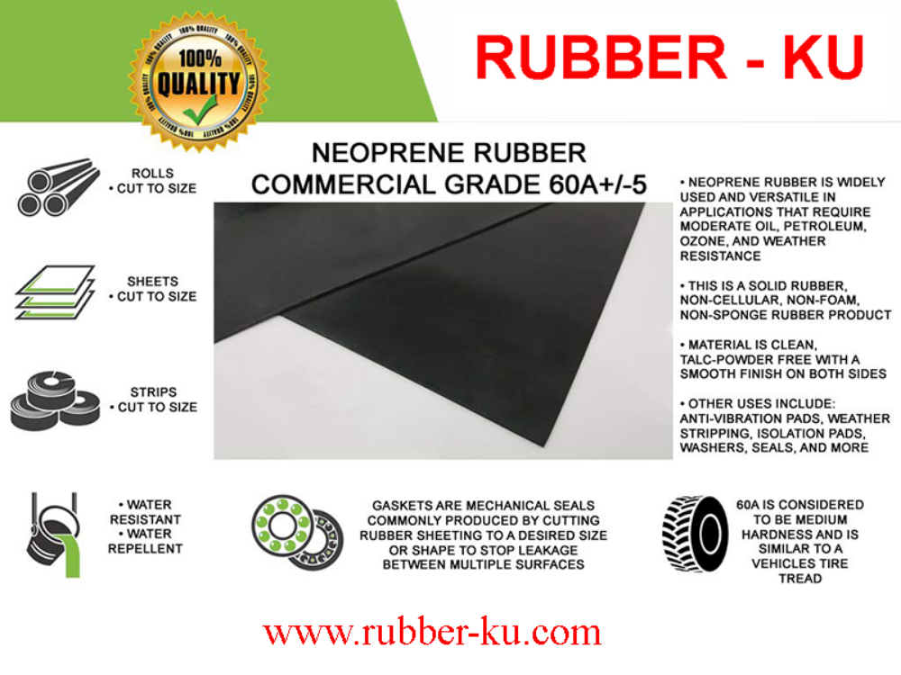 What is Rubber Sheet | Usage of Rubber Sheet | What is Rubber Sheet Rough Surface